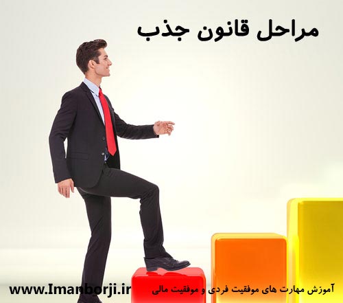 مراحل قانون جذب